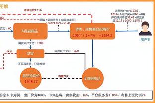 惨遭21分大逆转！巴特勒：我们领先后放松了 让一场胜利溜走了